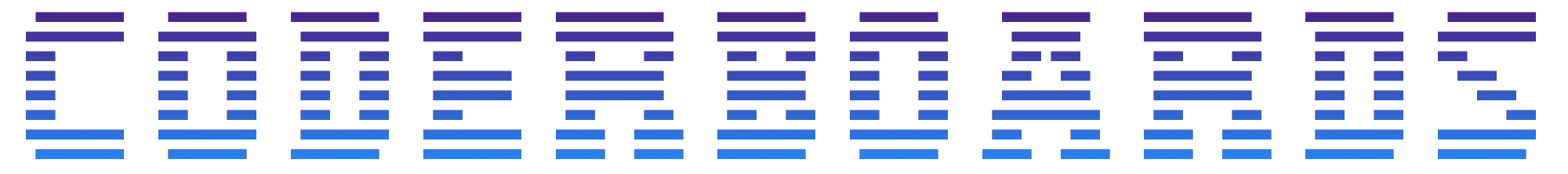 CoderBoards